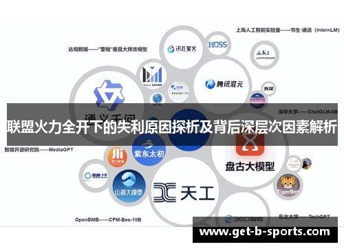 联盟火力全开下的失利原因探析及背后深层次因素解析