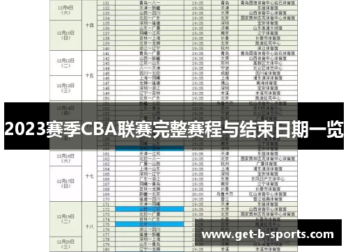2023赛季CBA联赛完整赛程与结束日期一览