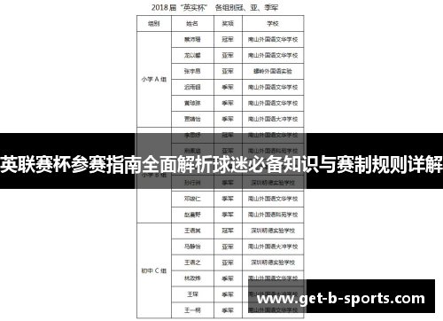 英联赛杯参赛指南全面解析球迷必备知识与赛制规则详解