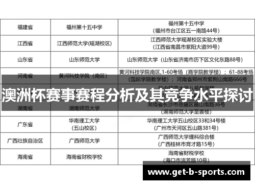 澳洲杯赛事赛程分析及其竞争水平探讨