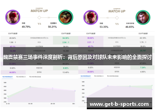 魏震禁赛三场事件深度剖析：背后原因及对球队未来影响的全面探讨