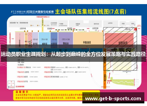运动员职业生涯规划：从起步到巅峰的全方位发展策略与实践路径