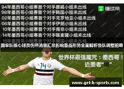 国家队核心球员伤停消息汇总影响备战形势全面解析各队调整前瞻 国家队核心球员伤停消息汇总影响备战形势全面解析各队调整前瞻