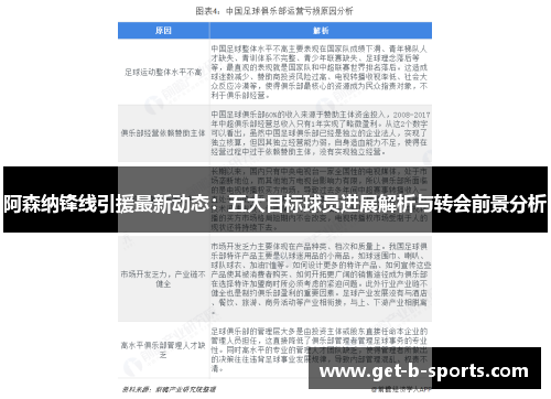 阿森纳锋线引援最新动态：五大目标球员进展解析与转会前景分析