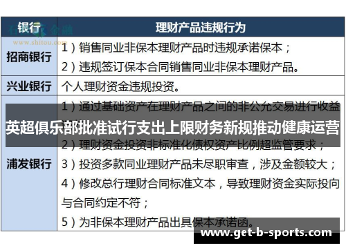 英超俱乐部批准试行支出上限财务新规推动健康运营