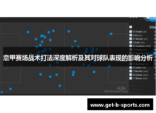 意甲赛场战术打法深度解析及其对球队表现的影响分析 意甲赛场战术打法深度解析及其对球队表现的影响分析